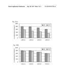 ANTIBODY AGAINST TRANSPORTER AND USE THEREOF diagram and image