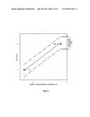 CARIES RISK TEST FOR PREDICTING AND ASSESSING THE RISK OF DISEASE diagram and image