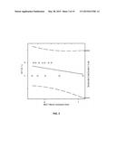 CARIES RISK TEST FOR PREDICTING AND ASSESSING THE RISK OF DISEASE diagram and image