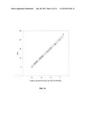 CARIES RISK TEST FOR PREDICTING AND ASSESSING THE RISK OF DISEASE diagram and image