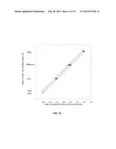 CARIES RISK TEST FOR PREDICTING AND ASSESSING THE RISK OF DISEASE diagram and image