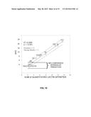 CARIES RISK TEST FOR PREDICTING AND ASSESSING THE RISK OF DISEASE diagram and image