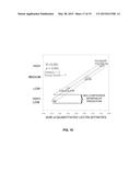 CARIES RISK TEST FOR PREDICTING AND ASSESSING THE RISK OF DISEASE diagram and image