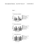 Methods for limiting development of a skin wound diagram and image