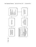 NOVEL SURFACE MARKERS FOR ADIPOSE TISSUE diagram and image