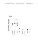 NOVEL SURFACE MARKERS FOR ADIPOSE TISSUE diagram and image