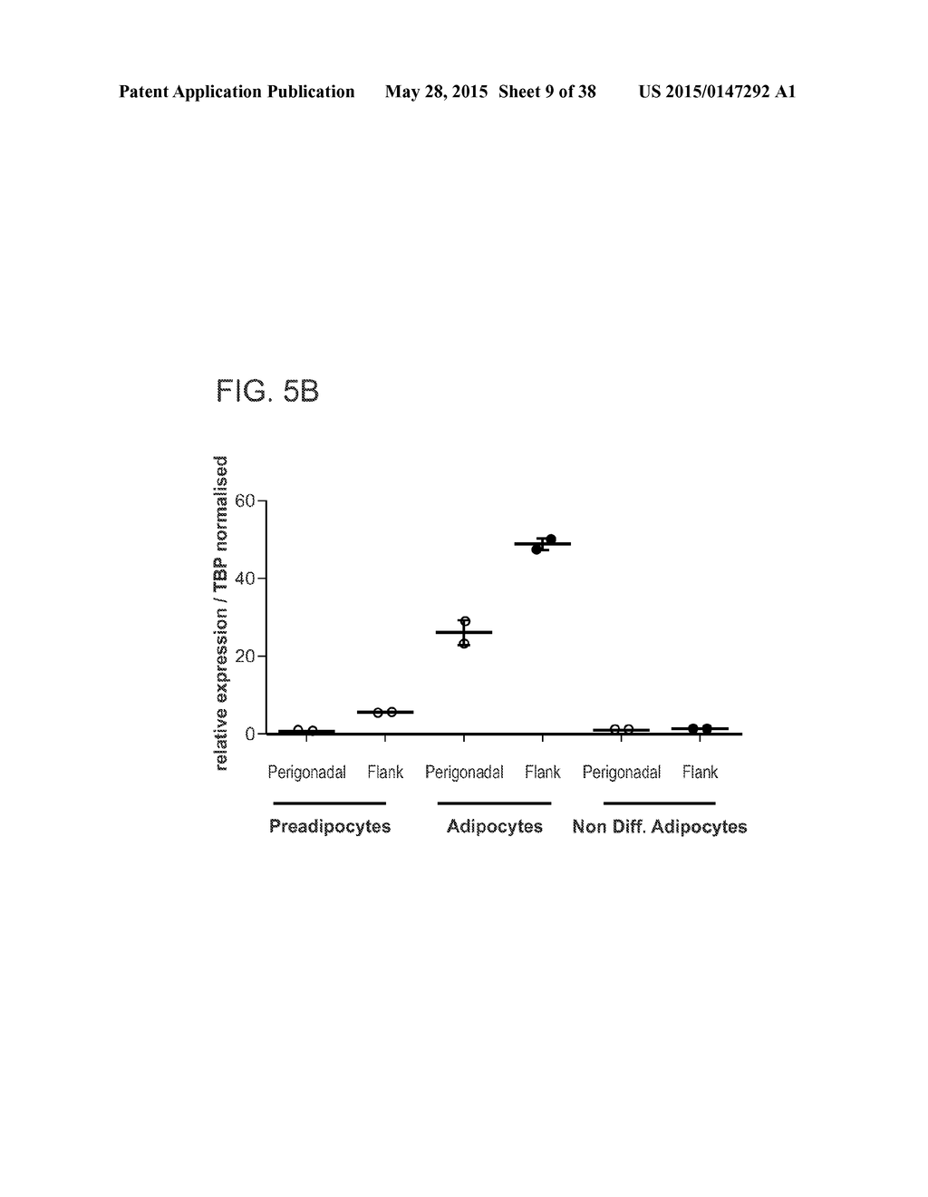 NOVEL SURFACE MARKERS FOR ADIPOSE TISSUE - diagram, schematic, and image 10