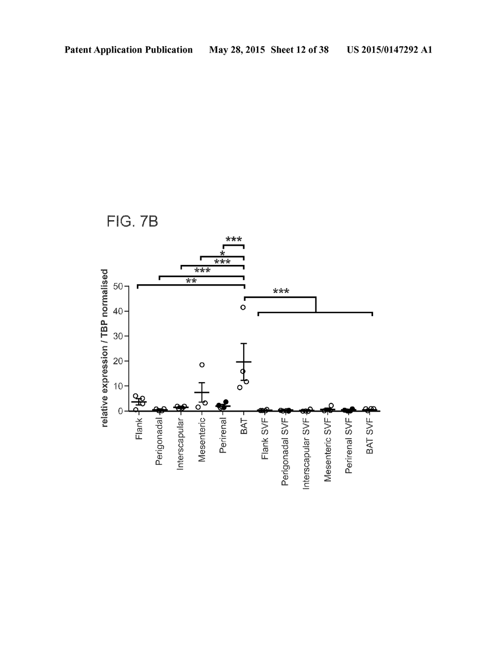 NOVEL SURFACE MARKERS FOR ADIPOSE TISSUE - diagram, schematic, and image 13