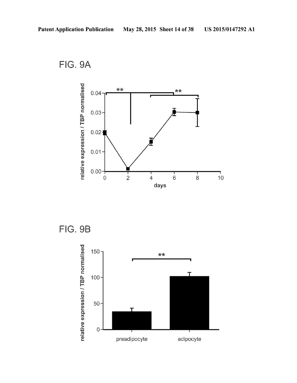 NOVEL SURFACE MARKERS FOR ADIPOSE TISSUE - diagram, schematic, and image 15