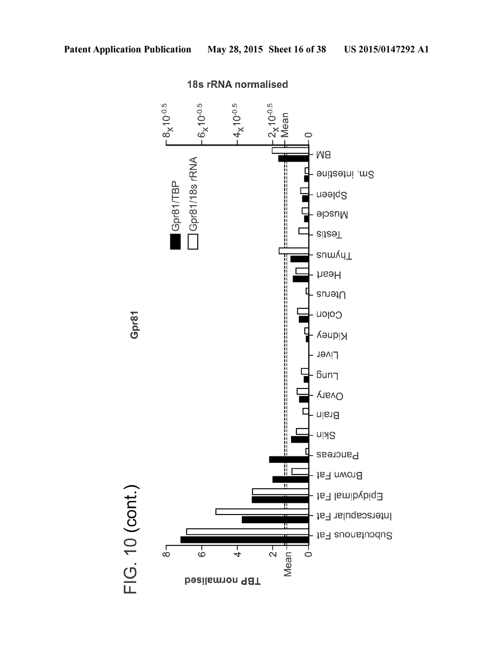 NOVEL SURFACE MARKERS FOR ADIPOSE TISSUE - diagram, schematic, and image 17