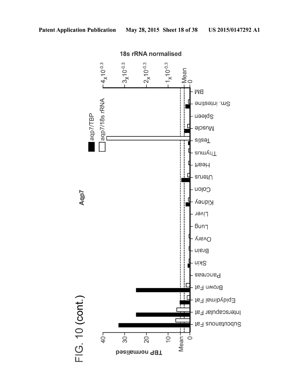 NOVEL SURFACE MARKERS FOR ADIPOSE TISSUE - diagram, schematic, and image 19