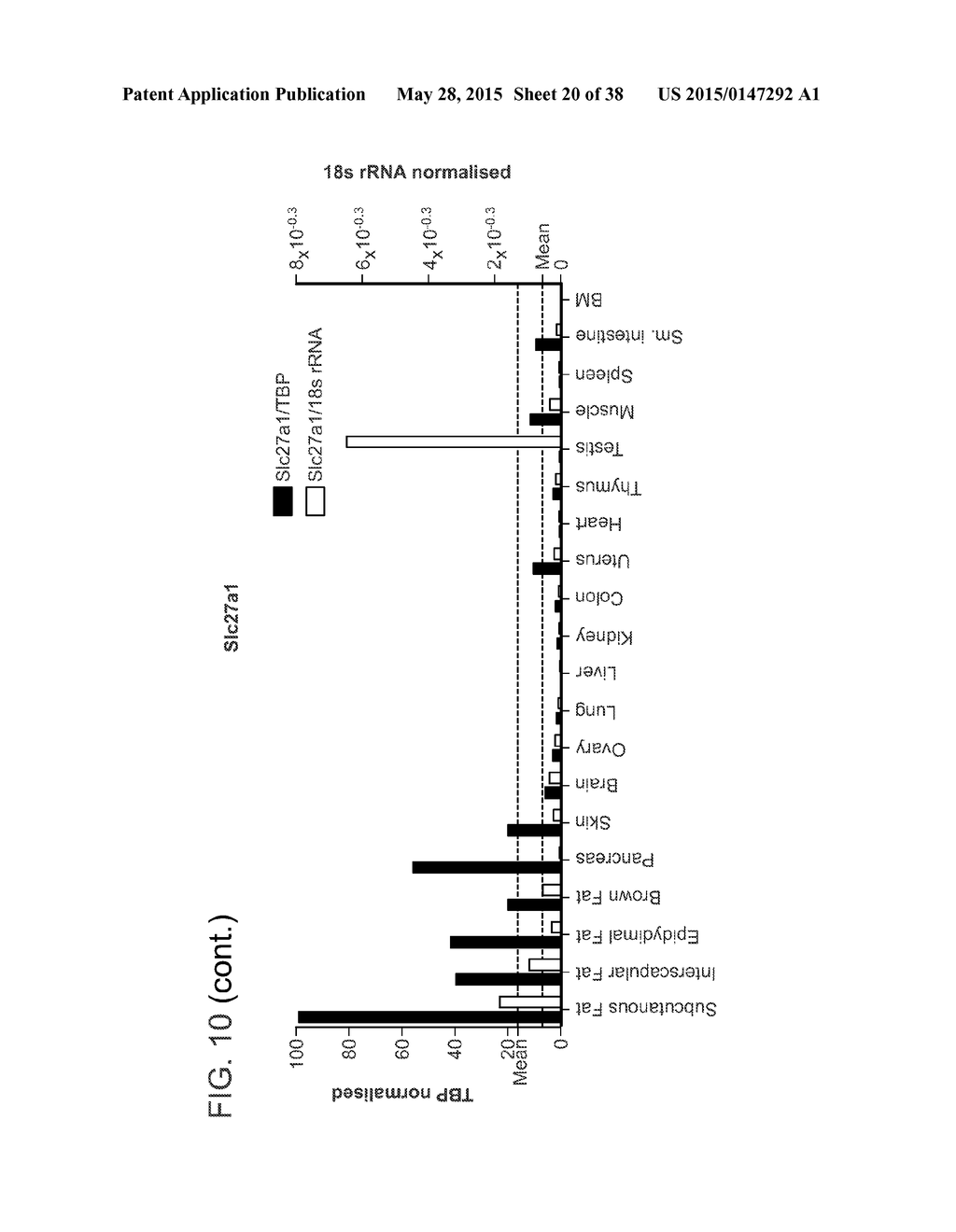 NOVEL SURFACE MARKERS FOR ADIPOSE TISSUE - diagram, schematic, and image 21