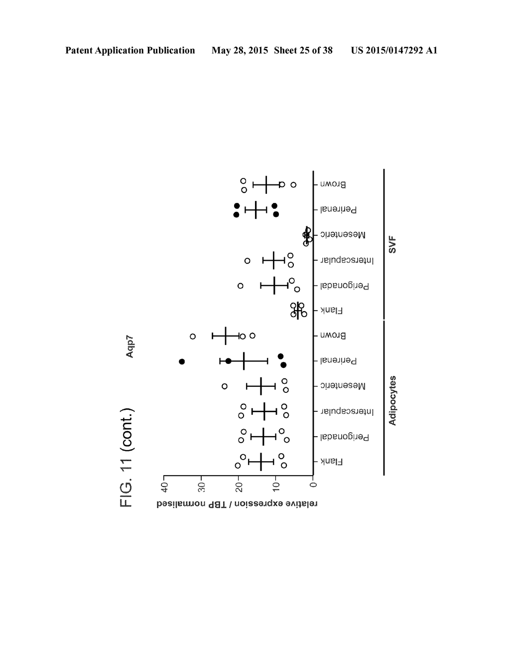 NOVEL SURFACE MARKERS FOR ADIPOSE TISSUE - diagram, schematic, and image 26