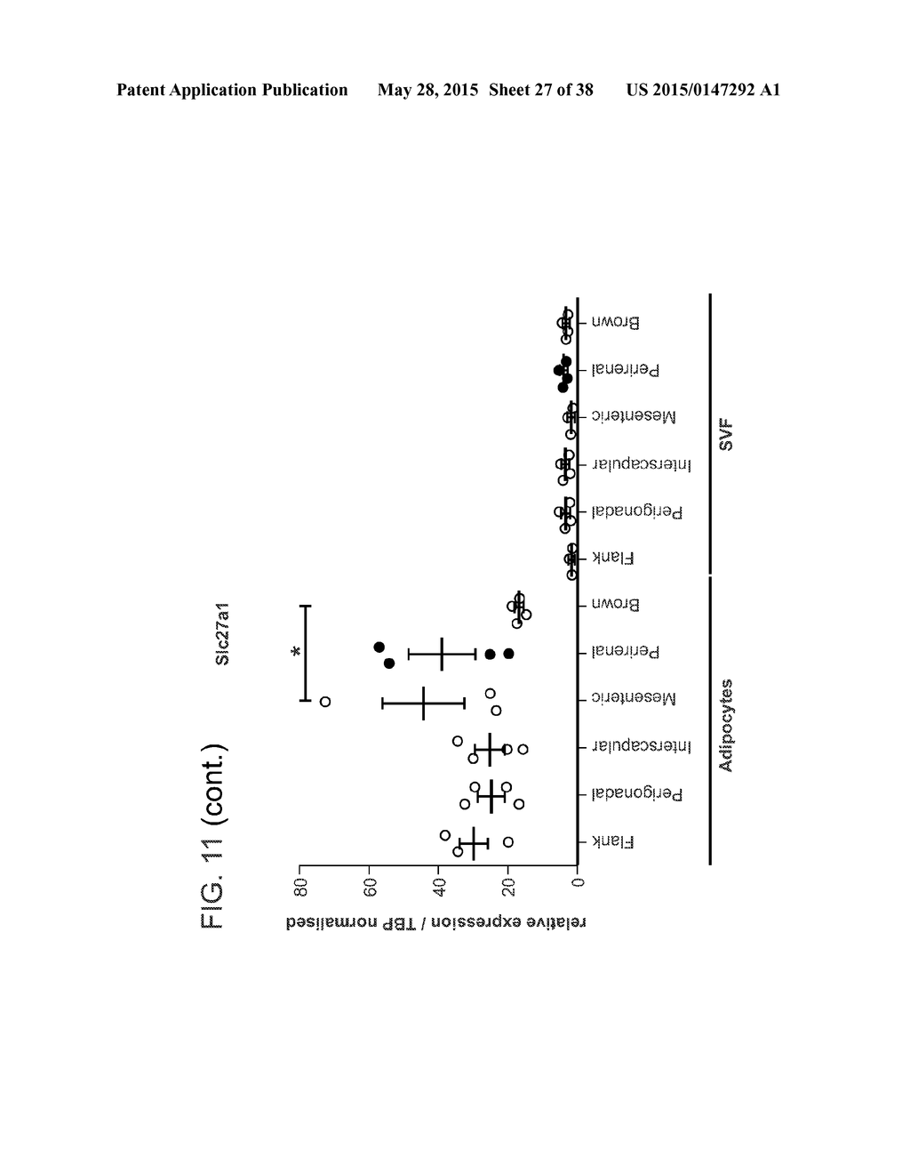 NOVEL SURFACE MARKERS FOR ADIPOSE TISSUE - diagram, schematic, and image 28