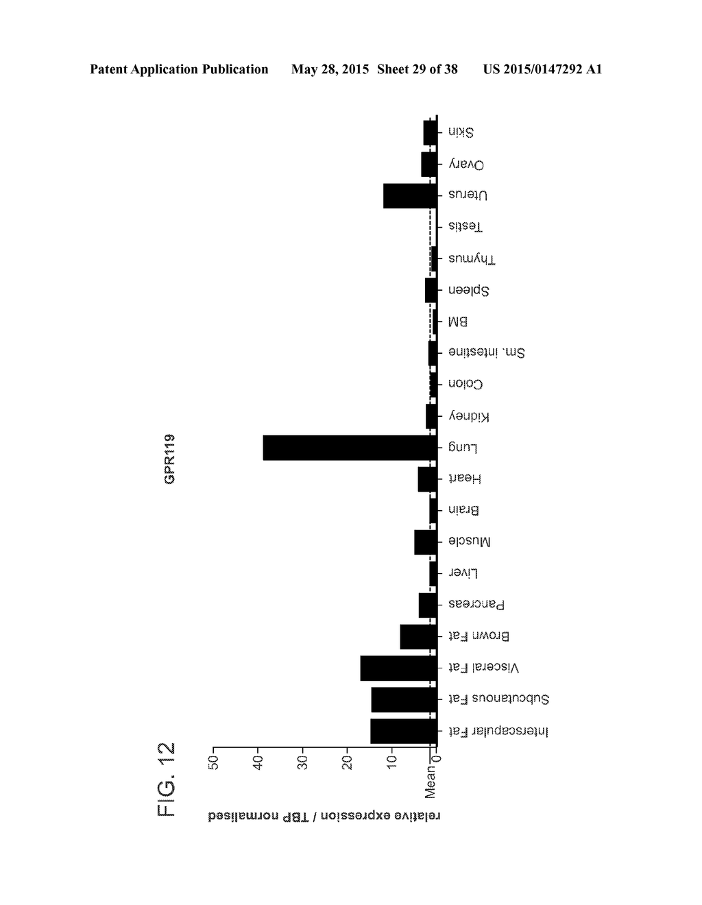 NOVEL SURFACE MARKERS FOR ADIPOSE TISSUE - diagram, schematic, and image 30