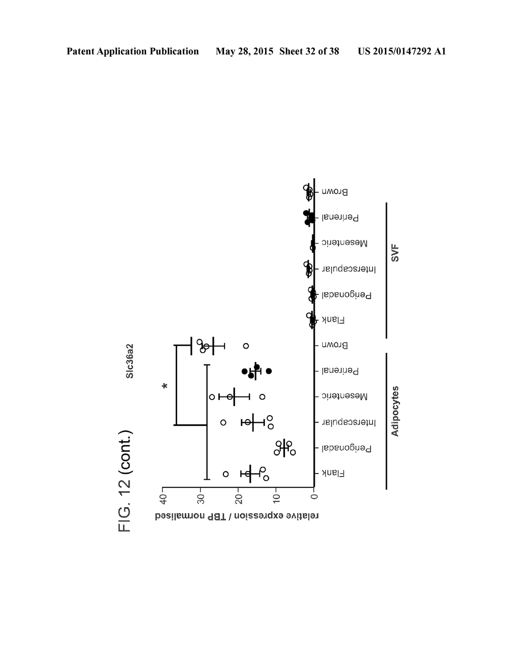 NOVEL SURFACE MARKERS FOR ADIPOSE TISSUE - diagram, schematic, and image 33