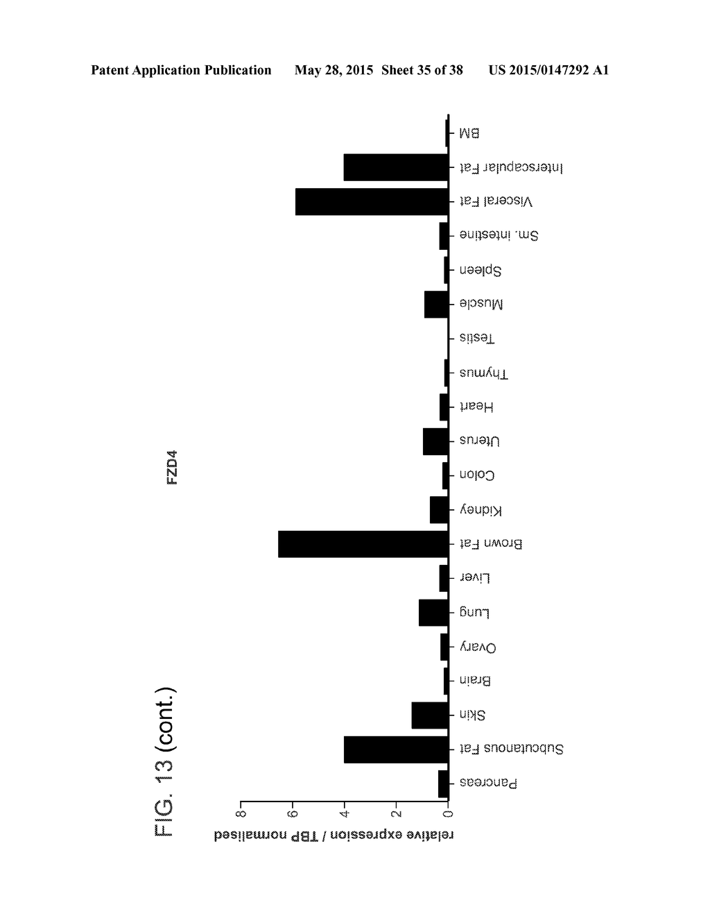 NOVEL SURFACE MARKERS FOR ADIPOSE TISSUE - diagram, schematic, and image 36