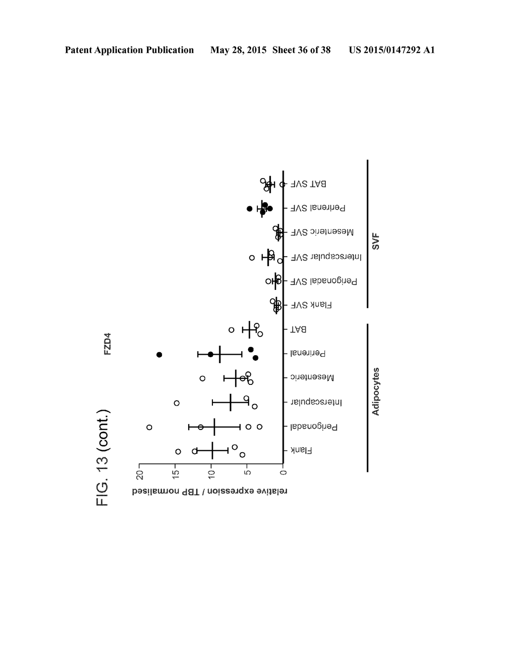 NOVEL SURFACE MARKERS FOR ADIPOSE TISSUE - diagram, schematic, and image 37