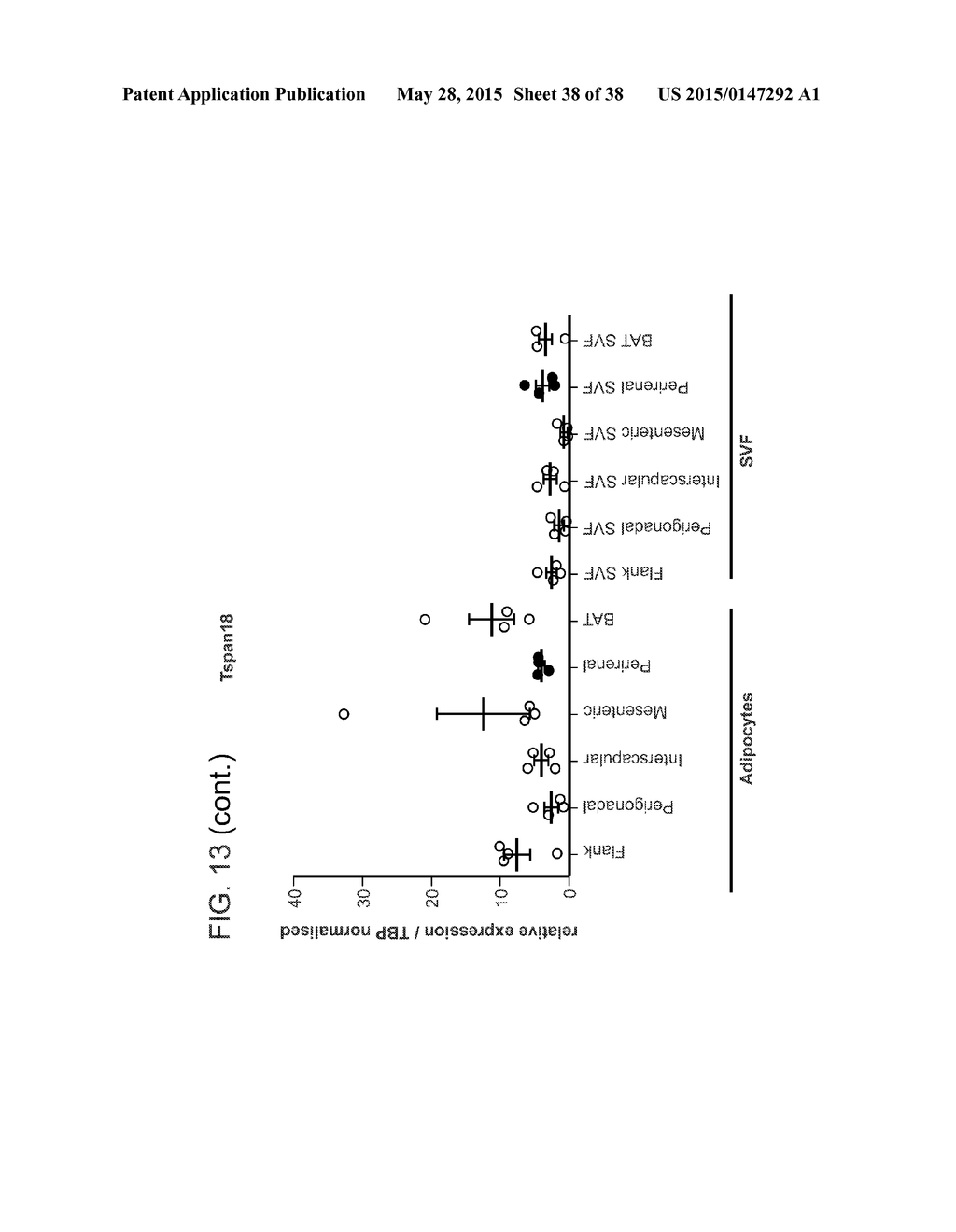 NOVEL SURFACE MARKERS FOR ADIPOSE TISSUE - diagram, schematic, and image 39