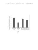 USES OF INTERLEUKIN-22(IL-22) IN TREATING AND PREVENTING NERVE DAMAGE     DISEASES OR NEURODEGENERATIVE DISEASES diagram and image