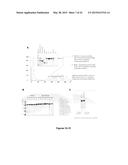 TARGETED ENZYME COMPOUNDS AND USES THEREOF diagram and image