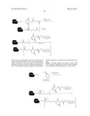 TARGETED ENZYME COMPOUNDS AND USES THEREOF diagram and image