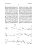 CD33 ANTIBODIES AND USE OF SAME TO TREAT CANCER diagram and image