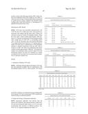 CD33 ANTIBODIES AND USE OF SAME TO TREAT CANCER diagram and image