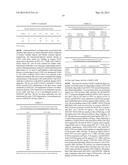 CD33 ANTIBODIES AND USE OF SAME TO TREAT CANCER diagram and image