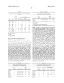 CD33 ANTIBODIES AND USE OF SAME TO TREAT CANCER diagram and image