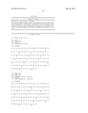 CD33 ANTIBODIES AND USE OF SAME TO TREAT CANCER diagram and image