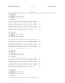 CD33 ANTIBODIES AND USE OF SAME TO TREAT CANCER diagram and image