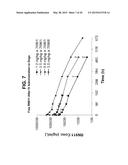 CANINIZED ANTI-NGF ANTIBODIES AND METHODS THEREOF diagram and image