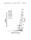 CANINIZED ANTI-NGF ANTIBODIES AND METHODS THEREOF diagram and image