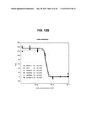 CANINIZED ANTI-NGF ANTIBODIES AND METHODS THEREOF diagram and image