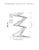 CANINIZED ANTI-NGF ANTIBODIES AND METHODS THEREOF diagram and image