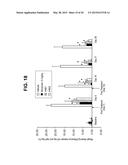 CANINIZED ANTI-NGF ANTIBODIES AND METHODS THEREOF diagram and image