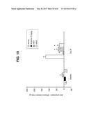 CANINIZED ANTI-NGF ANTIBODIES AND METHODS THEREOF diagram and image