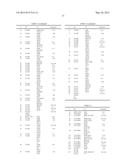 CANINIZED ANTI-NGF ANTIBODIES AND METHODS THEREOF diagram and image