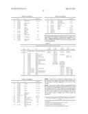 CANINIZED ANTI-NGF ANTIBODIES AND METHODS THEREOF diagram and image