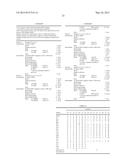 CANINIZED ANTI-NGF ANTIBODIES AND METHODS THEREOF diagram and image