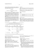 CANINIZED ANTI-NGF ANTIBODIES AND METHODS THEREOF diagram and image