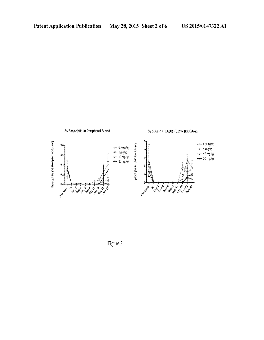 COMPOSITIONS AND METHODS FOR TARGETING TYPE 1 INTERFERON PRODUCING CELLS - diagram, schematic, and image 03