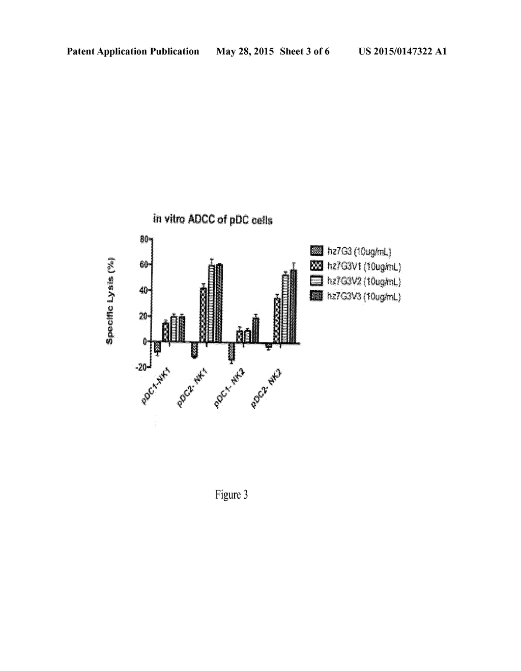 COMPOSITIONS AND METHODS FOR TARGETING TYPE 1 INTERFERON PRODUCING CELLS - diagram, schematic, and image 04