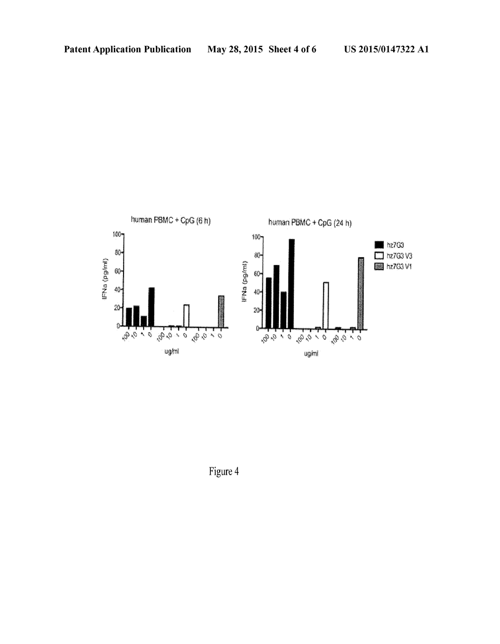 COMPOSITIONS AND METHODS FOR TARGETING TYPE 1 INTERFERON PRODUCING CELLS - diagram, schematic, and image 05