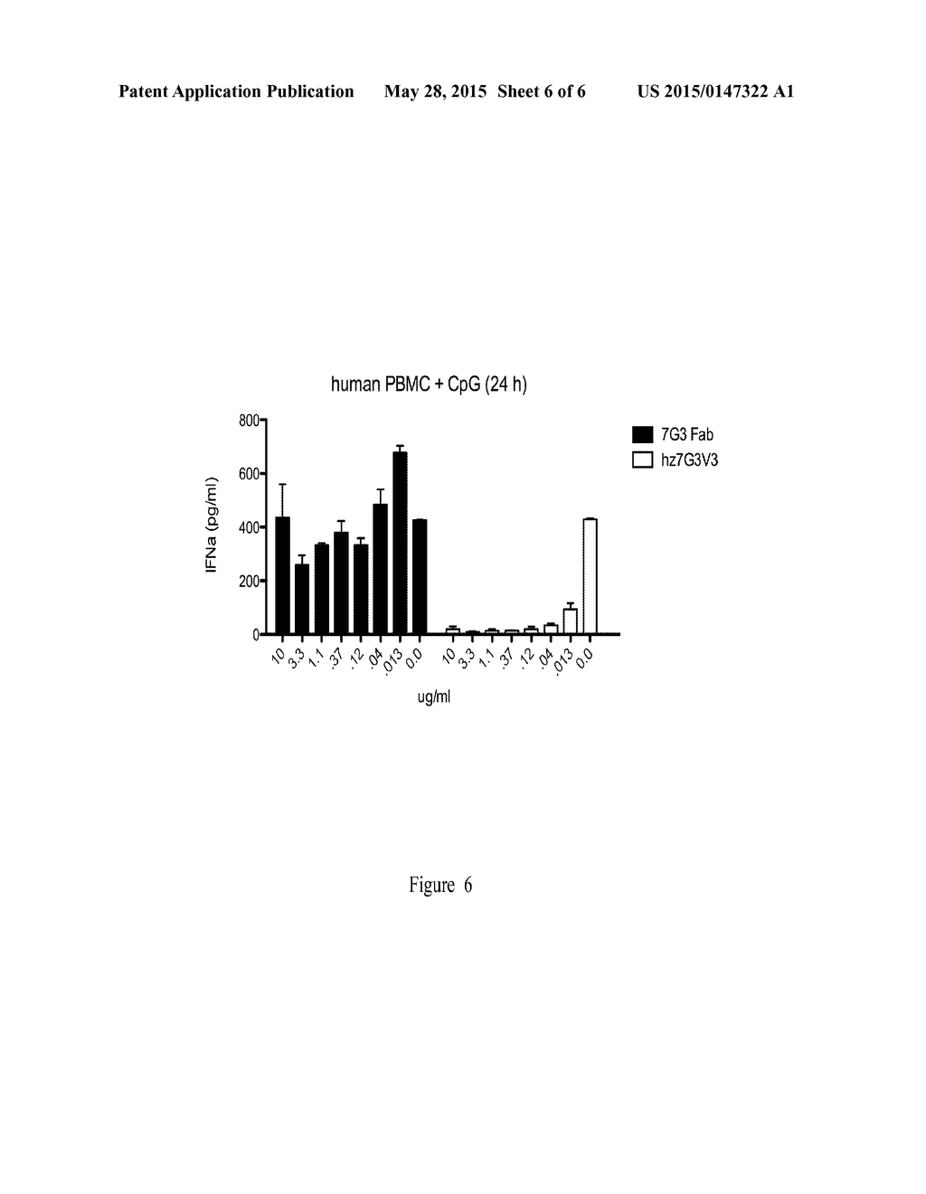 COMPOSITIONS AND METHODS FOR TARGETING TYPE 1 INTERFERON PRODUCING CELLS - diagram, schematic, and image 07