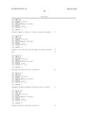 Dual Variable Domain Immunoglobulin and Uses Thereof diagram and image