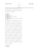 Dual Variable Domain Immunoglobulin and Uses Thereof diagram and image