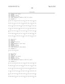 Dual Variable Domain Immunoglobulin and Uses Thereof diagram and image