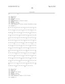 Dual Variable Domain Immunoglobulin and Uses Thereof diagram and image